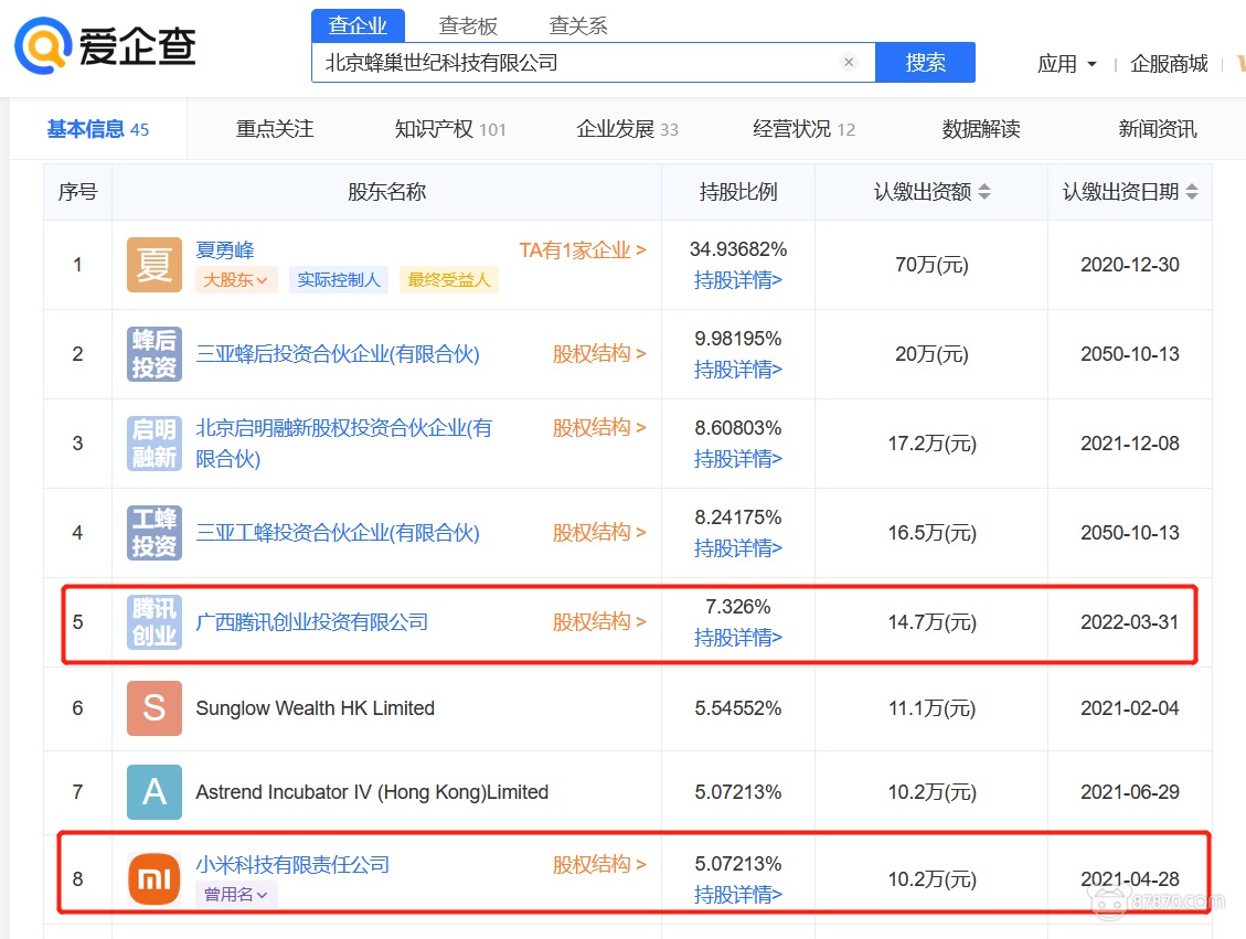腾讯投资了这家小米生态链AR眼镜公司