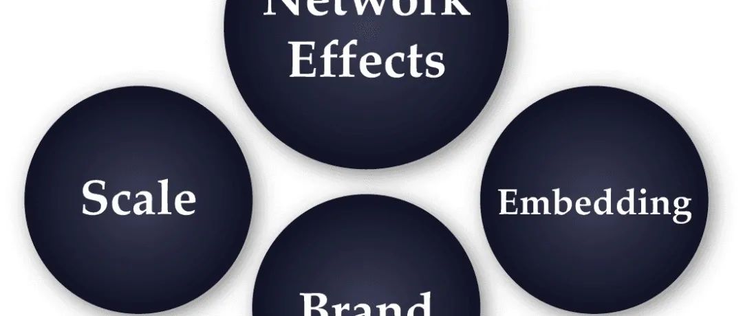 护城河带来企业的巨大价值