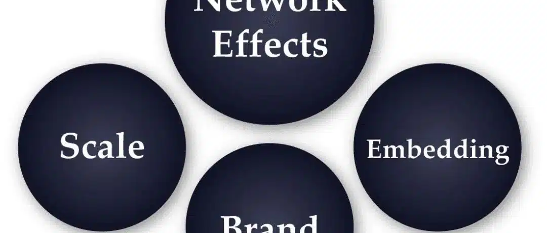 护城河带来企业的巨大价值