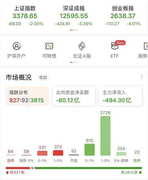 实在太惨了......