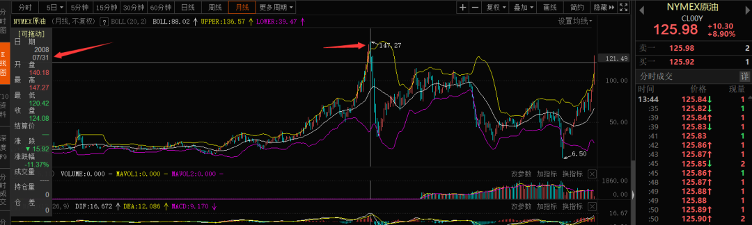 实在太惨了......
