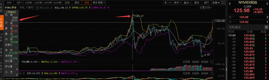 实在太惨了......