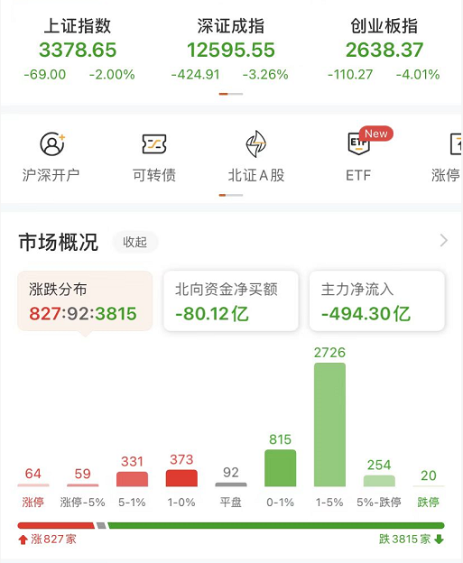 实在太惨了......