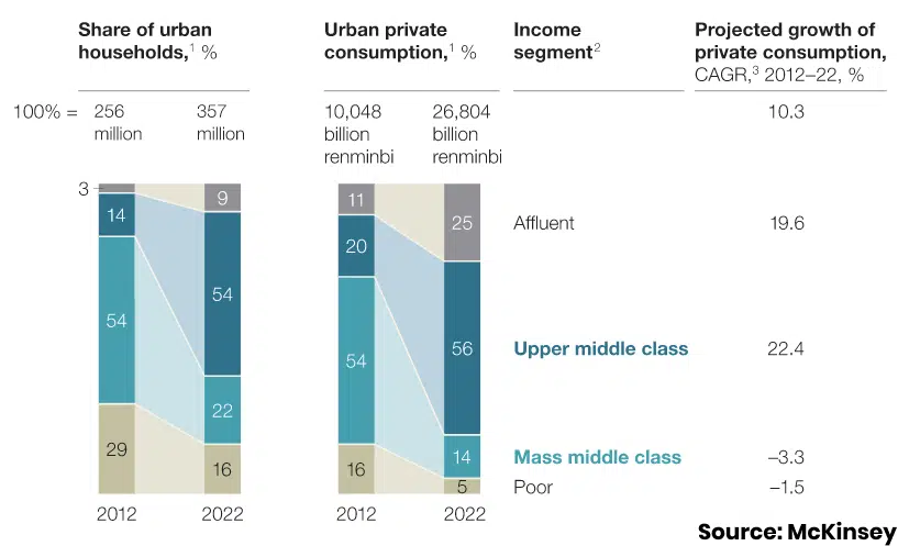20220306072507124 20220306072507124