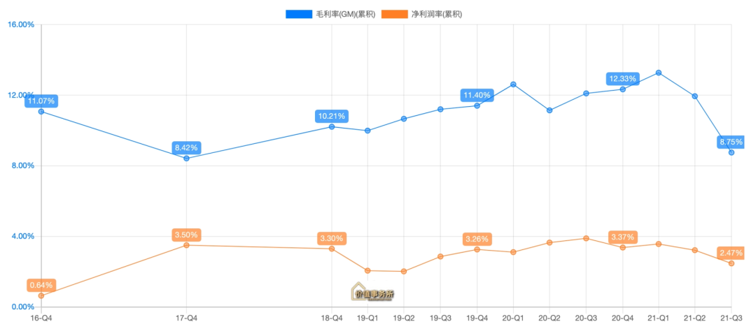 海天味业最强对手,也是最可能成下一个海天,乃至超越海天的存在