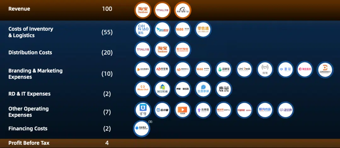 20220306072505684 20220306072505684