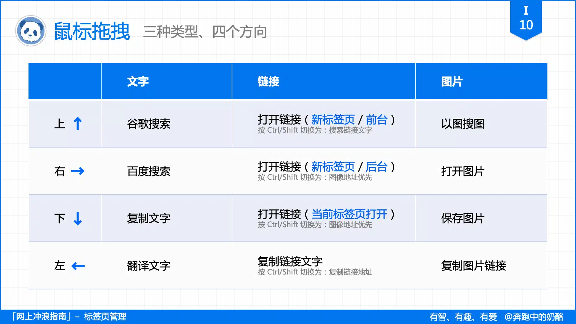 7a6a15d5gy1gxel6kilf1j21hc0u0aq2 7a6a15d5gy1gxel6kilf1j21hc0u0aq2