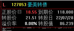 这些转债，不能再持有了！