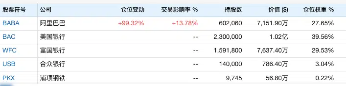 20220306072507157 20220306072507157