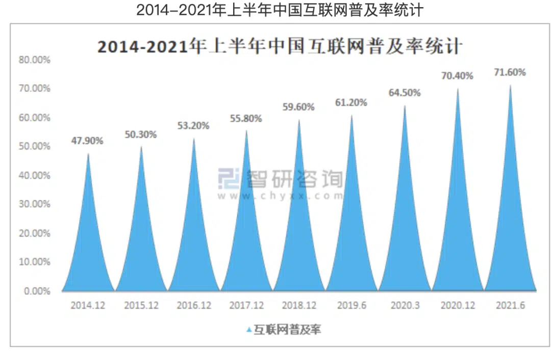 20220306072507513 20220306072507513