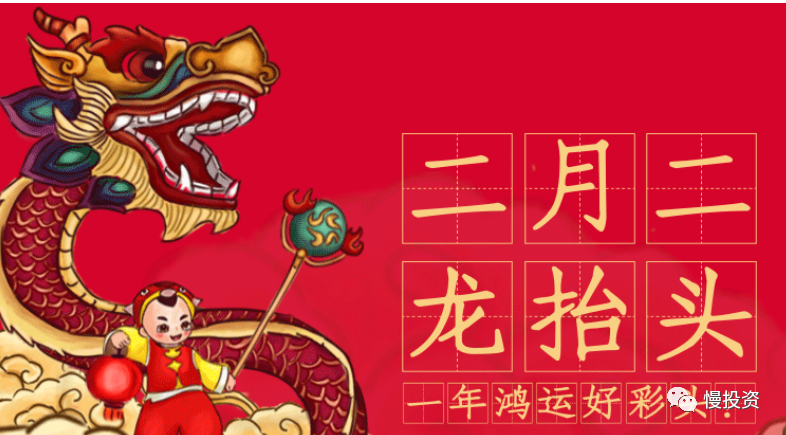 上证50处于2013年以来长期趋势低点