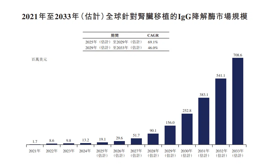 宝济药业,很有料