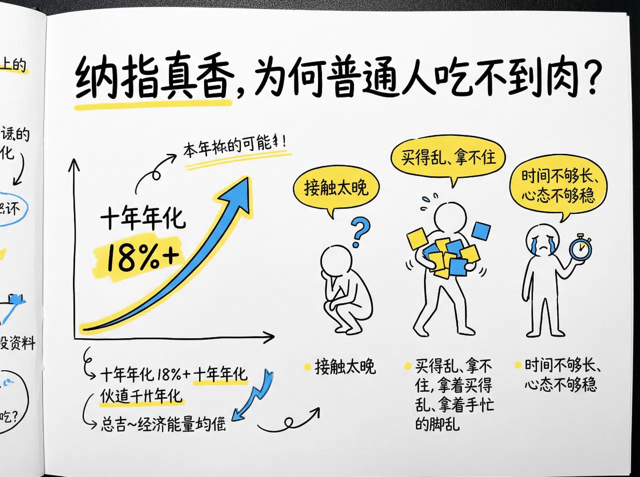 纳指真香、英伟达很猛，为什么普通人还是没赚到钱？🤔