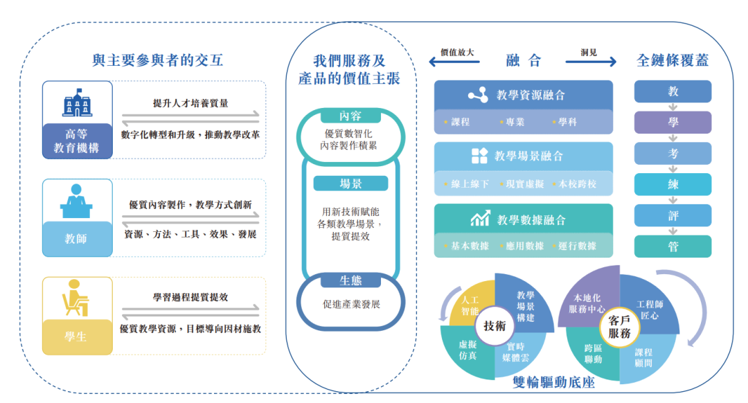 640-2 再打A+H是小狗?