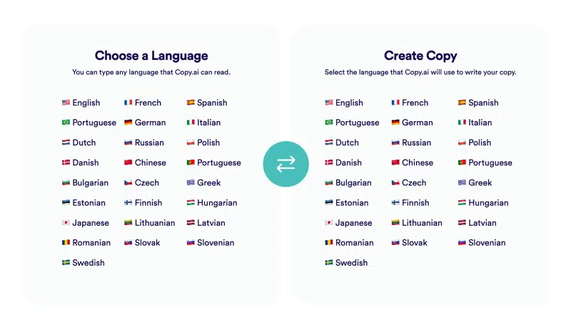 copy-ai-support-language