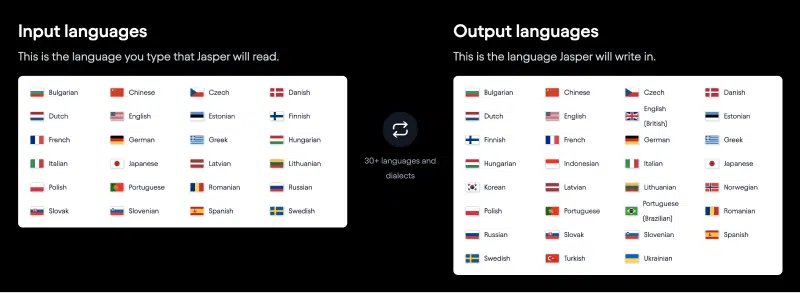 jasper-support-language