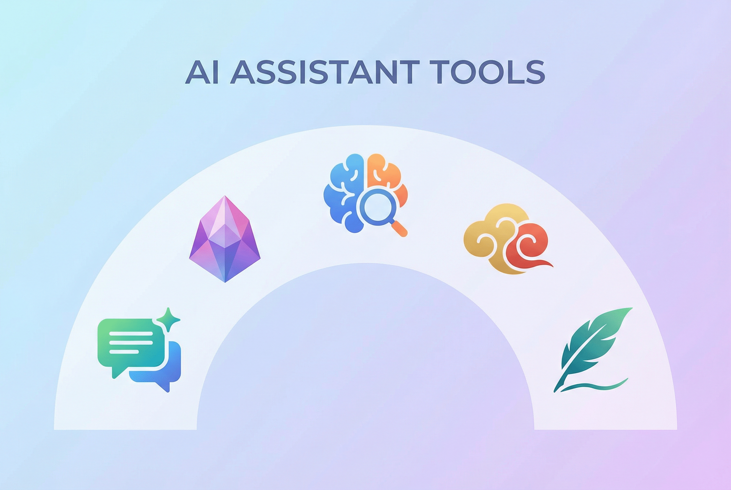 AI 对话工具怎么选？按场景给你一张选型表（2026 版）