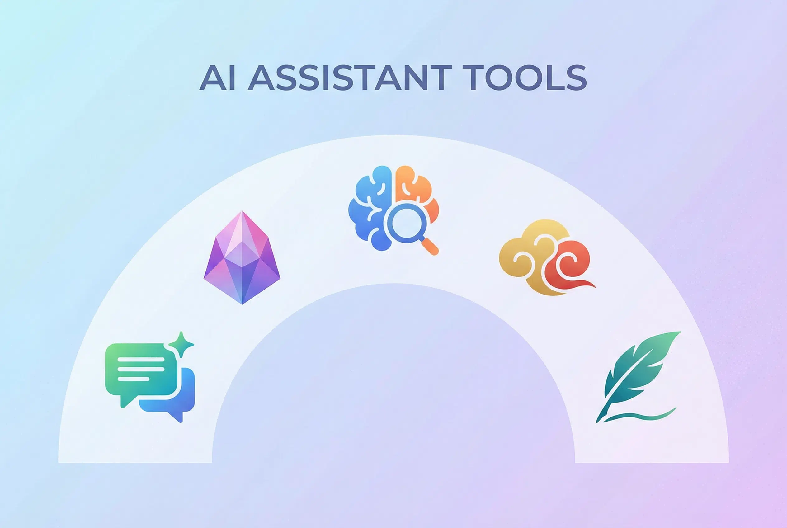 AI 对话工具怎么选？按场景给你一张选型表（2026 版）