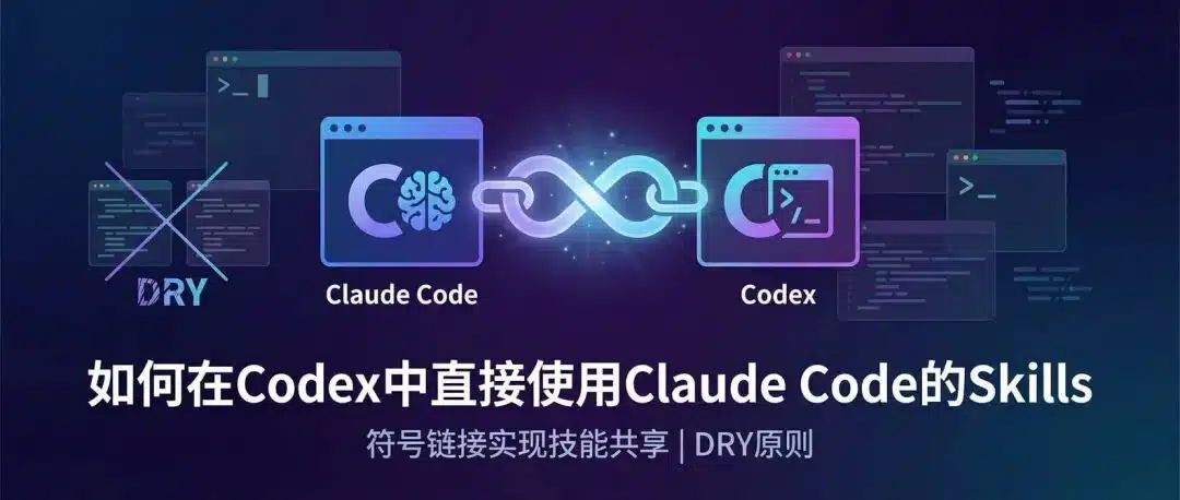 Codex使用Claude Code Skills封面图