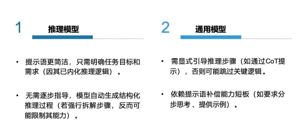 23招教你掌握大模型提示词技巧